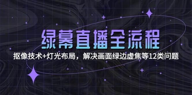 （15044期）绿幕直播全流程：抠像+灯光，搞定绿边虚焦等12个难题-安索博客网