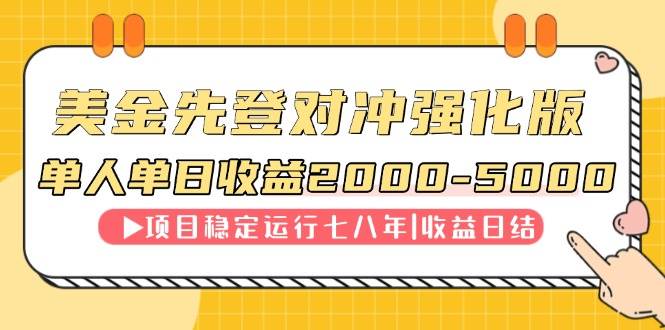 连续8年霸榜日收入第一的项目，每天进账2000-5000块-安索博客网