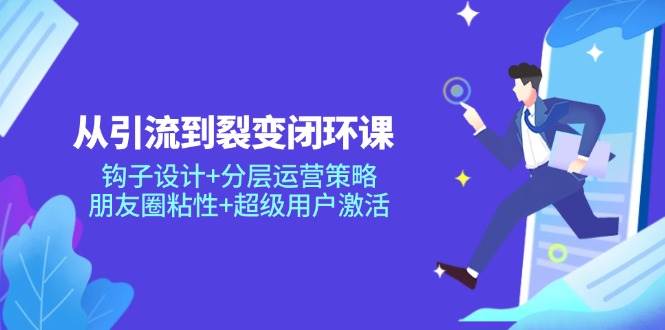 （14726期）从拉新到裂变一条龙：钩子设计+分层运营，朋友圈粘性+超级用户激活-安索博客网