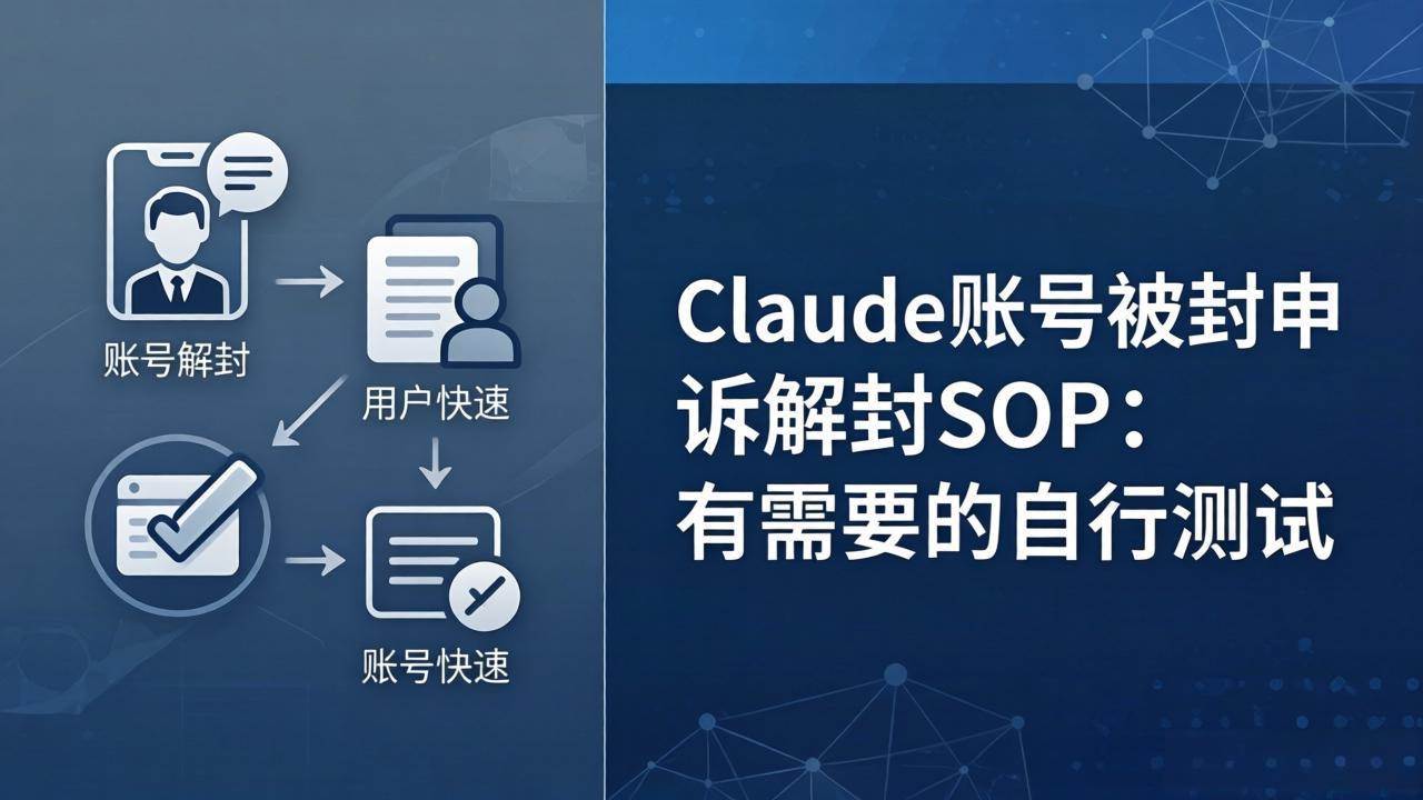 Claude账号被封了？这份申诉解封攻略拿去试试-安索博客网