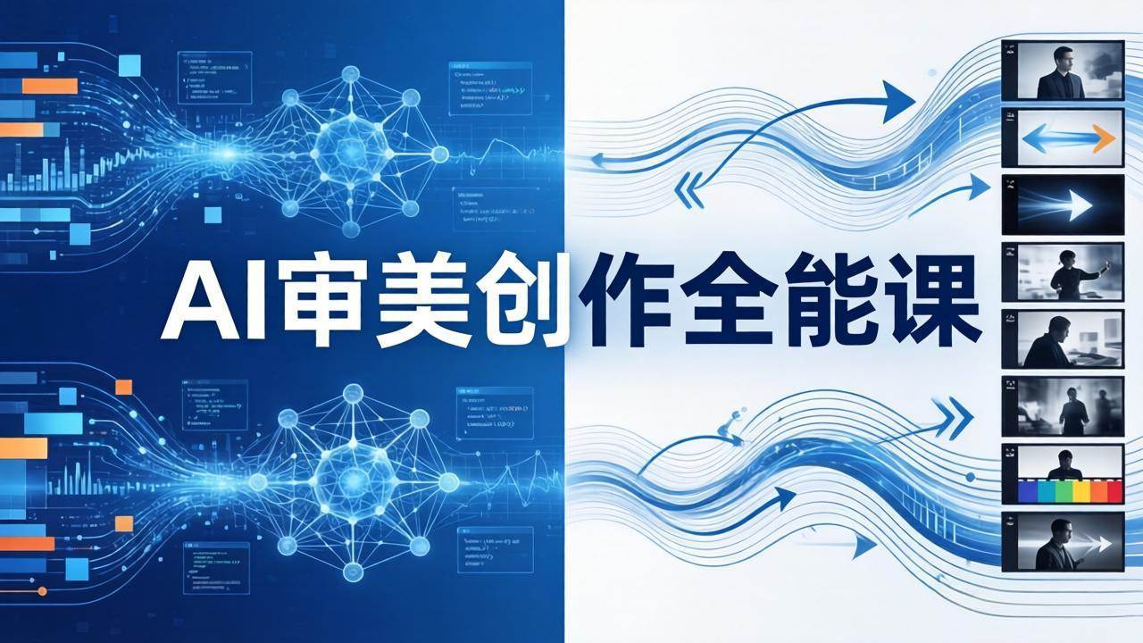 AI审美创作全能课：MJ+Seedance+模型训练+影视分镜+编剧，一站式搞定AI艺术创作-安索博客网