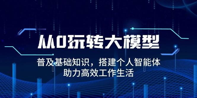（14009期）从0开始玩转大模型，学点基础知识，搭个专属智能体，工作生活超省心-安索博客网