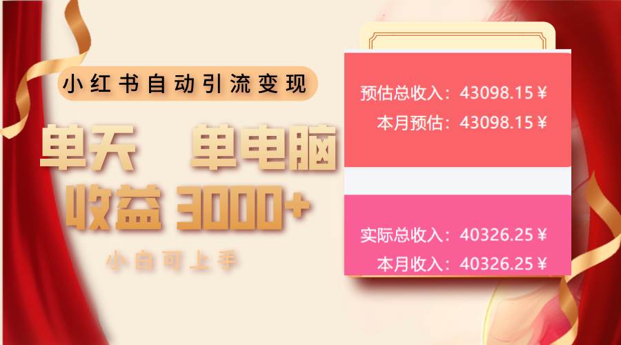 （第13999期）用小红书自动引流赚钱，一台电脑一天赚3000+，小白也能轻松搞定-安索博客网