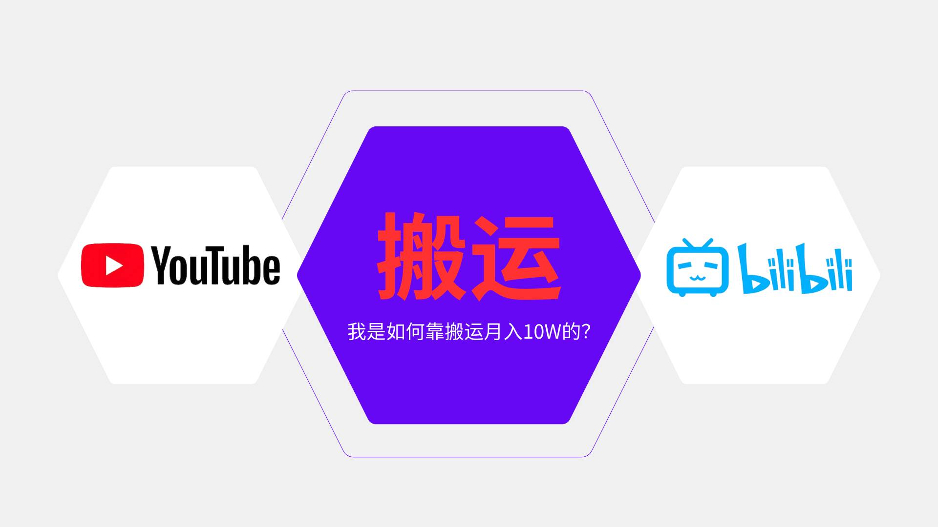 （13795期）纯搬运引流：每天涨粉300，月入10w的玩法-安索博客网