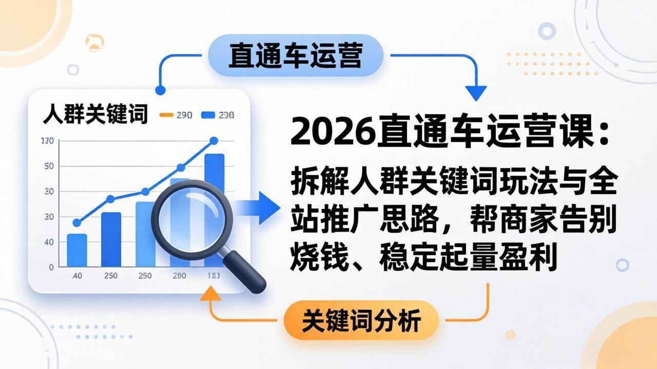 2026直通车运营课：手把手教你把钱花在刀刃上，稳定赚钱-安索博客网
