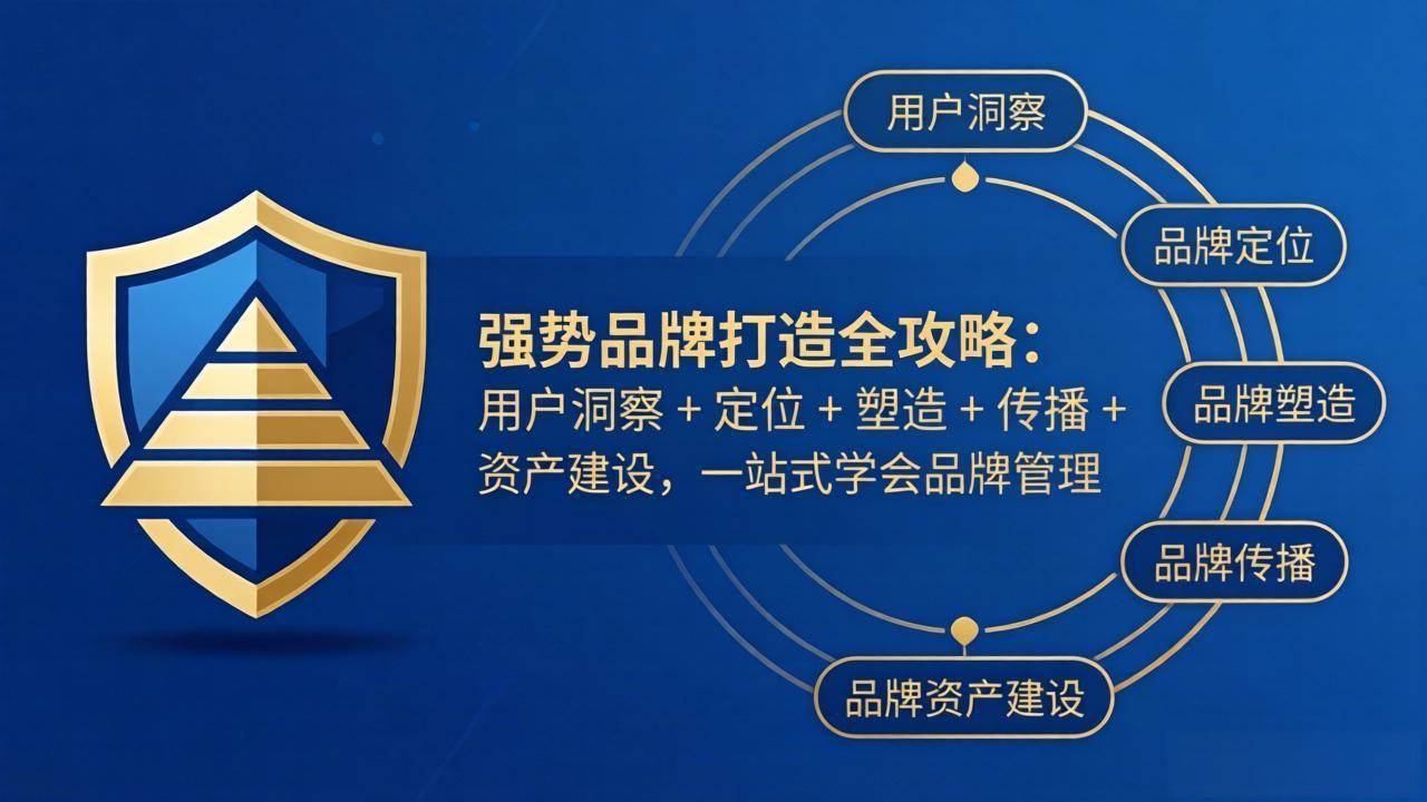 （17889期）打造牛掰品牌全攻略：搞懂用户 + 找准定位 + 塑造形象 + 传播出去 + 建好资产，一节课搞定品牌管理-安索博客网