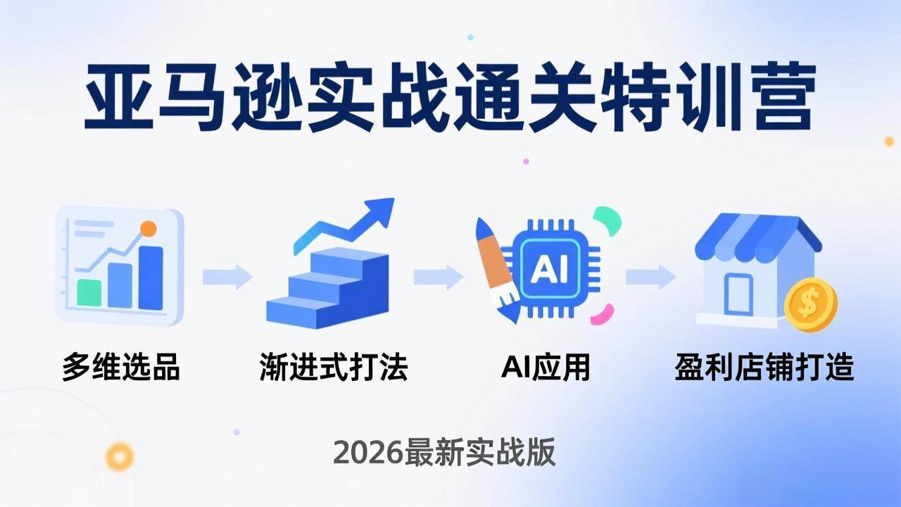 亚马逊实战通关特训营（17808期）：2026年4月更新，多维选品+渐进式打法+AI应用，手把手教你从0到1打造赚钱店铺-安索博客网