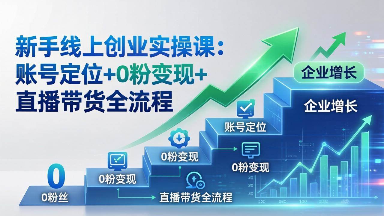 新手线上创业实操课：从账号定位到直播带货，轻松搞定企业用户增长-安索博客网