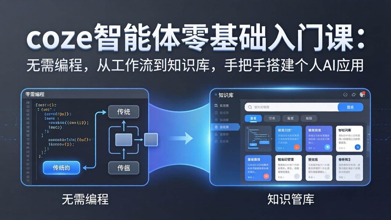 （17775期）零基础玩转Coze智能体：不用写代码，手把手教你搞个AI应用-安索博客网