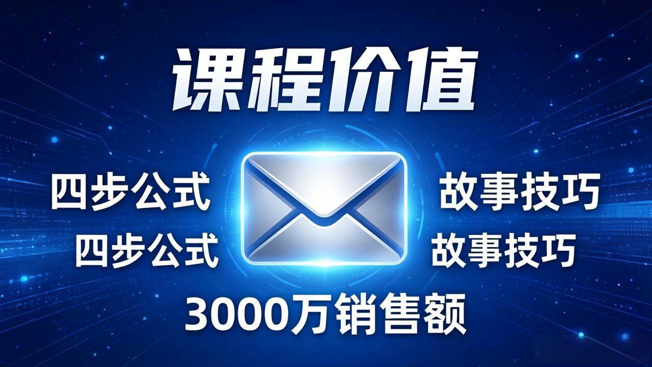 15分钟搞定高转化邮件？这门课教你四步公式+故事技巧，轻松玩转3000万销售额！-安索博客网
