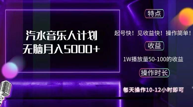 抖音汽水音乐人计划，轻松月入5000+-安索博客网