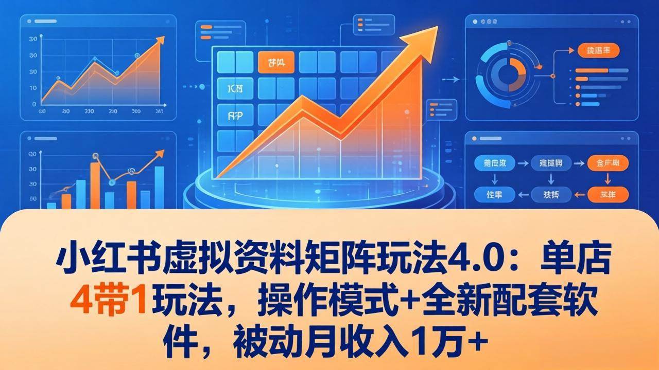 小红书虚拟资料矩阵玩法4.0：一个店带四个店，操作流程+新软件，躺着月入1万+-安索博客网