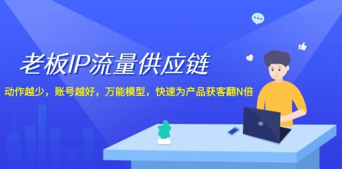 （12077期）老板IP、流量和供应链：少折腾，账号反而更好，用万能模型让产品获客轻松翻几倍-安索博客网