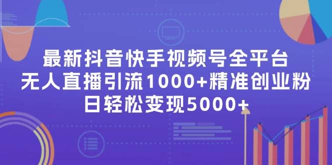 最新抖音快手视频号全平台无人直播引流，轻松吸粉1000+创业粉，日赚5000+不是梦！-安索博客网