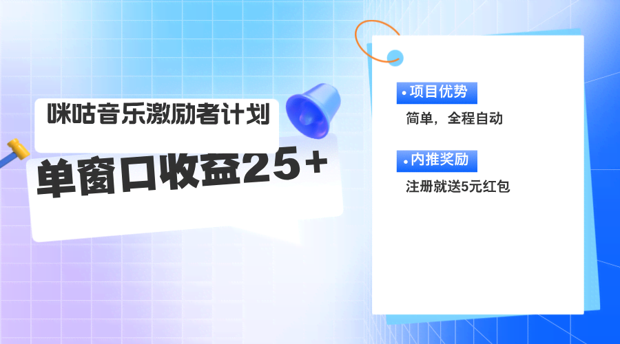 咪咕激励者计划，一窗口赚20~25块，还能多窗口搞起-安索博客网
