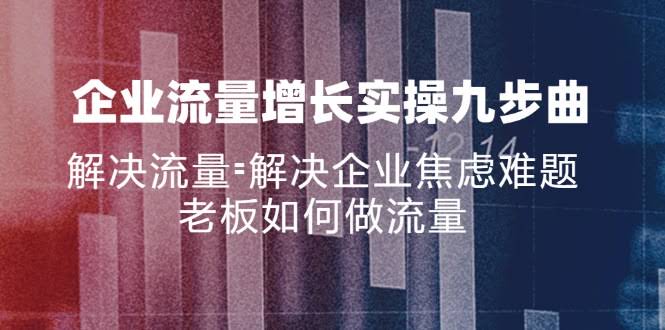 企业流量增长实战九步曲，搞定流量就搞定焦虑！老板们，流量到底怎么做？-安索博客网