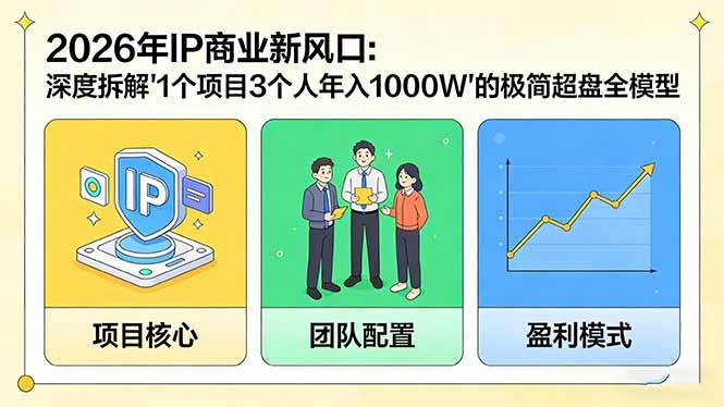2026年IP商业新玩法：1个项目3个人，年入1000W的极简模型，咱给你拆明白了！-安索博客网