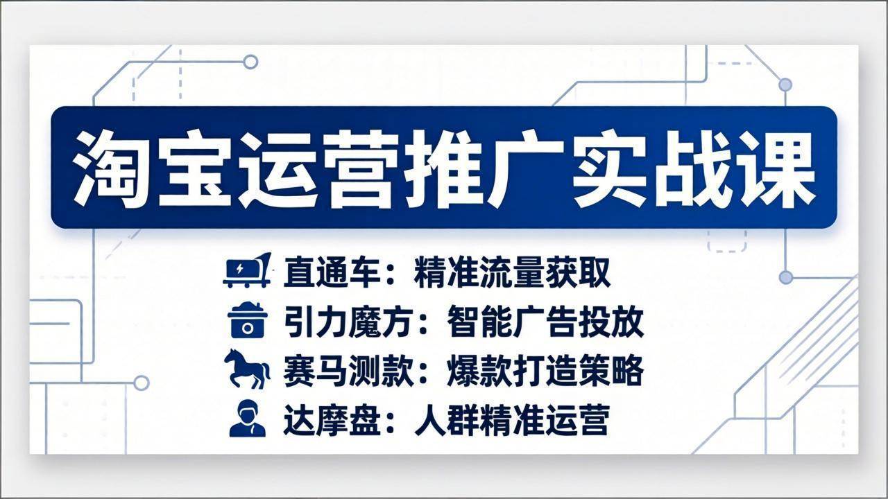 淘宝运营推广实战课｜直通车、引力魔方、赛马测款、达摩盘人群推广全搞定（更新至26年3月）-安索博客网