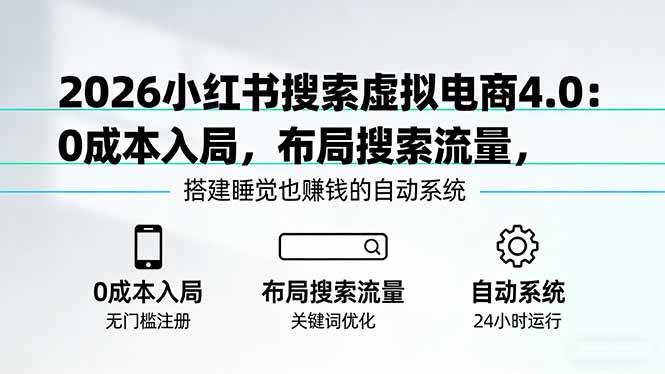 2026小红书虚拟电商4.0：零花钱就能玩，搜一搜就能卖，躺着也能赚-安索博客网