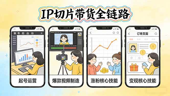 （17640期）IP切片带货全链路（更新）：从起号到爆款，手把手教你涨粉赚钱-安索博客网