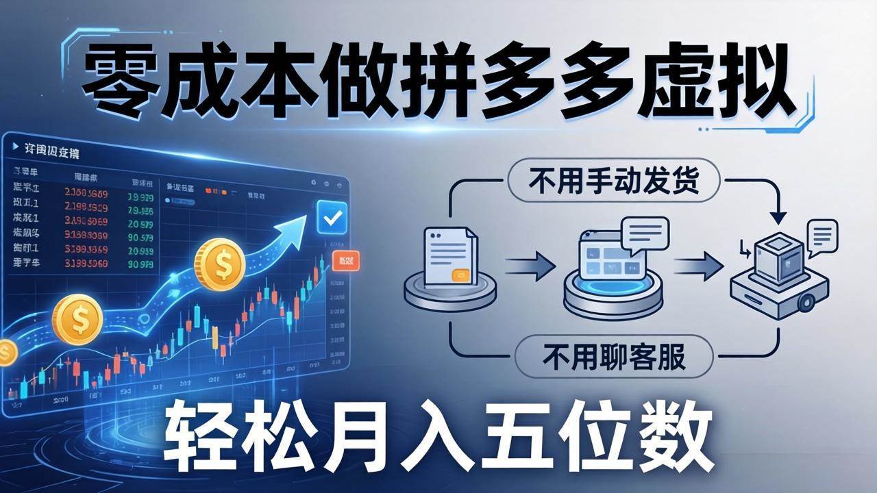 零成本搞拼多多虚拟项目，不用发货不用聊客服，月入五位数真不难！-安索博客网