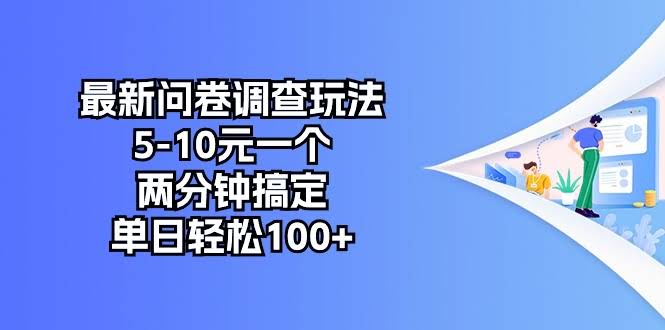 （10606期）最新问卷调查玩法，5-10元一个，两分钟搞定，单日轻松100+-安索博客网
