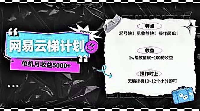 2024网易云云梯计划，一天300+，轻松月入5000，无脑操作！-安索博客网