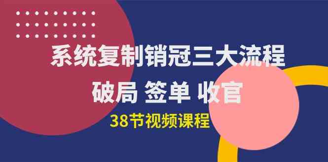销冠三大绝招：破局、签单、收官，轻松搞定客户！（38节视频课）-安索博客网