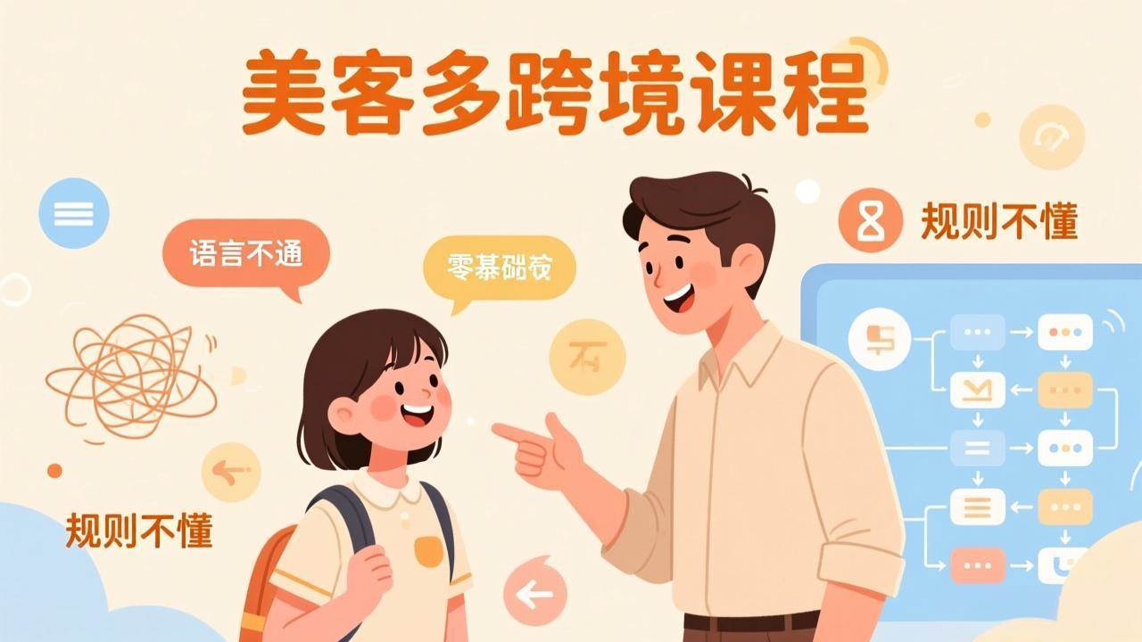 怕语言不通、怕不懂规则？零基础小白也能搞定的美客多跨境课，手把手带你开店稳赚-安索博客网