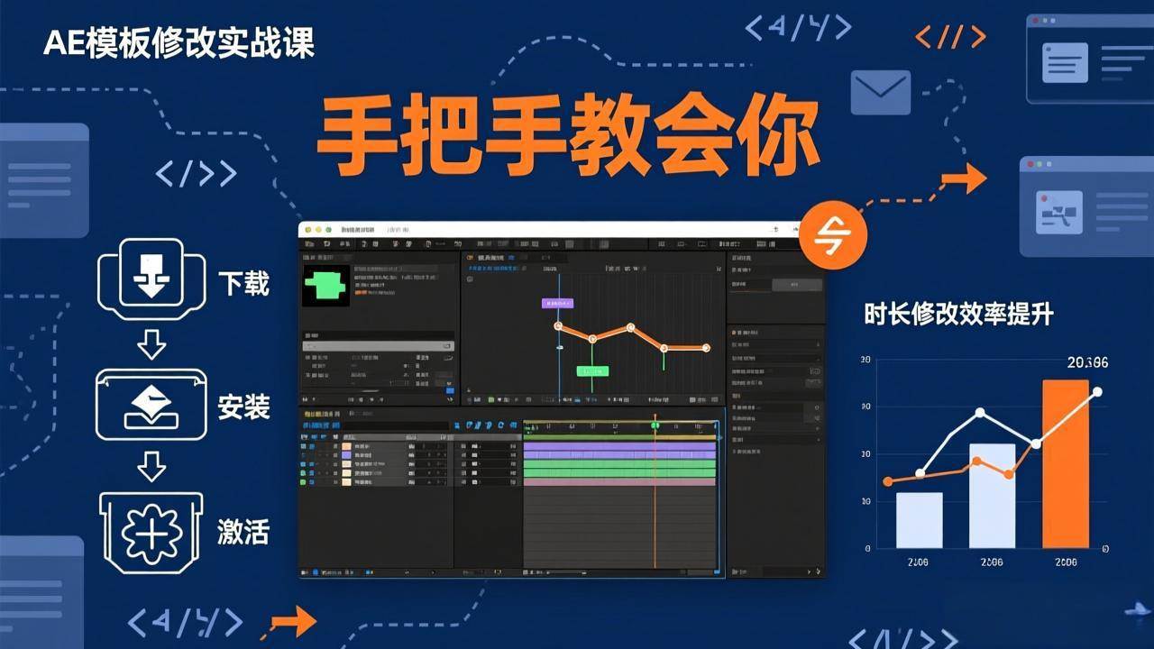 AE模板修改实战课：从零开始，手把手教你搞定模板修改-安索博客网