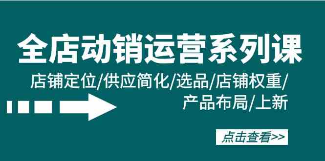 全店动销运营系列课：店铺定位/供应简化/选品/店铺权重/产品布局/上新-安索博客网