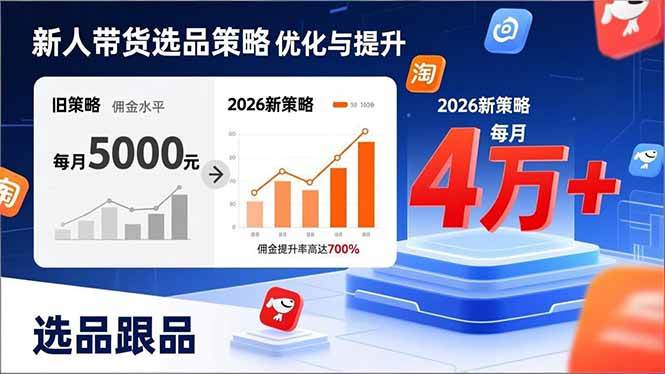（17480期）新人带货别再瞎选品了！这套2026全新选品跟品策略，让我佣金从0涨到每月4万+-安索博客网
