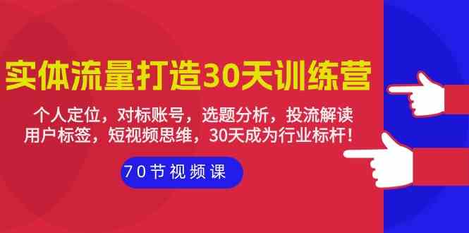 （9782期）实体店流量秘籍30天训练营：找准定位，学对标账号，玩转选题和投流，70节课干货满满-安索博客网