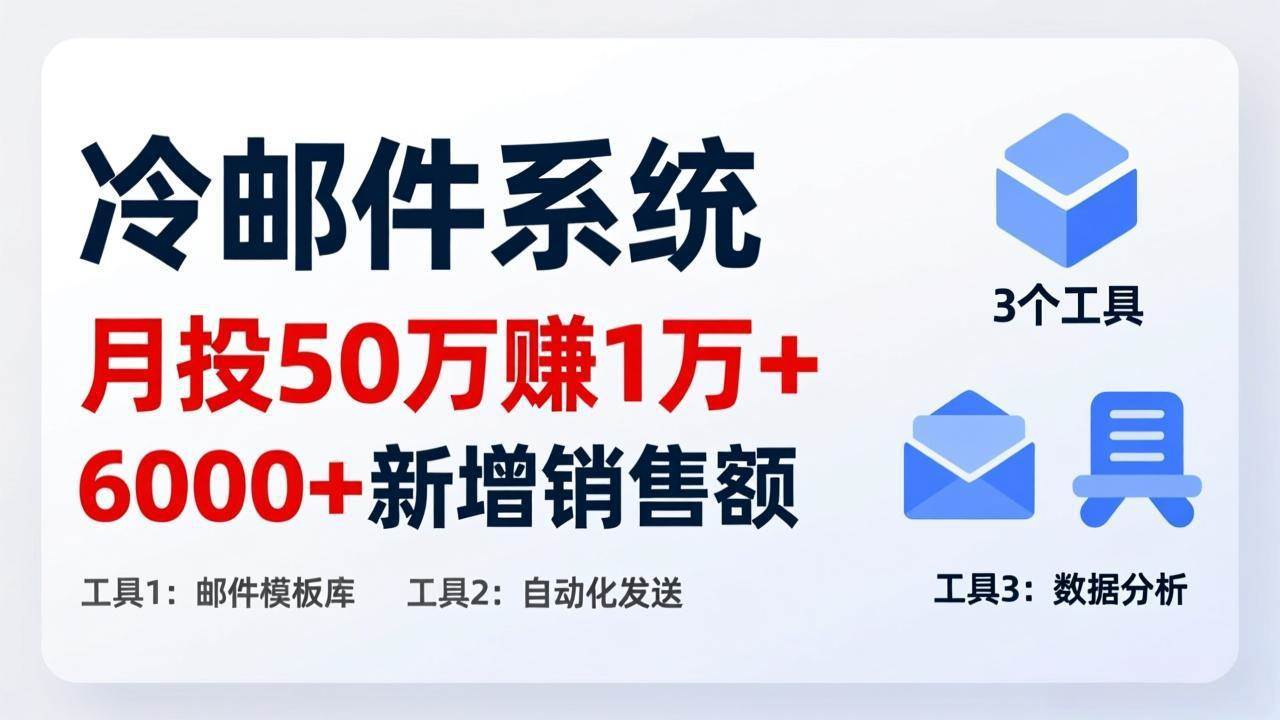 （17469期）每月投50美元，赚1万+！冷邮件系统：靠3个工具，轻松多赚6000美元销售额-安索博客网